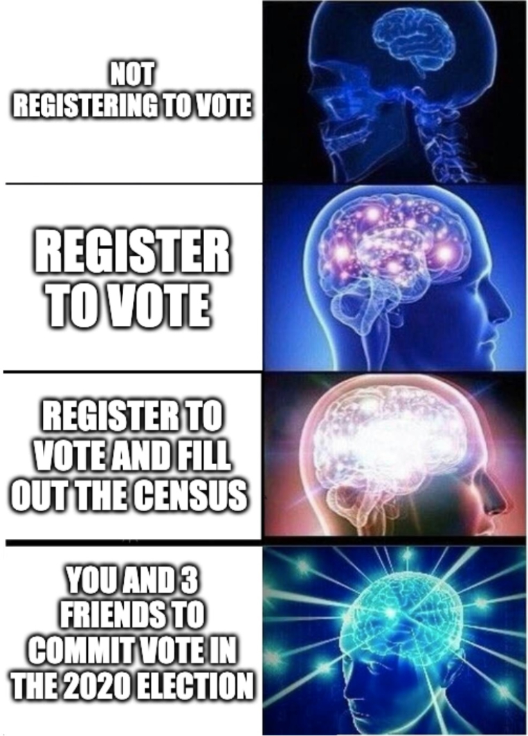 Are you Registered to Vote?